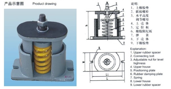 ZDE型立式水泵减震器|阻尼减震器供应