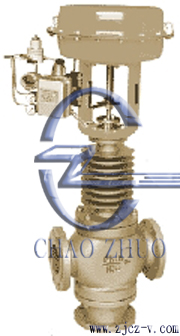 ZMAX型气动薄膜三通调节阀