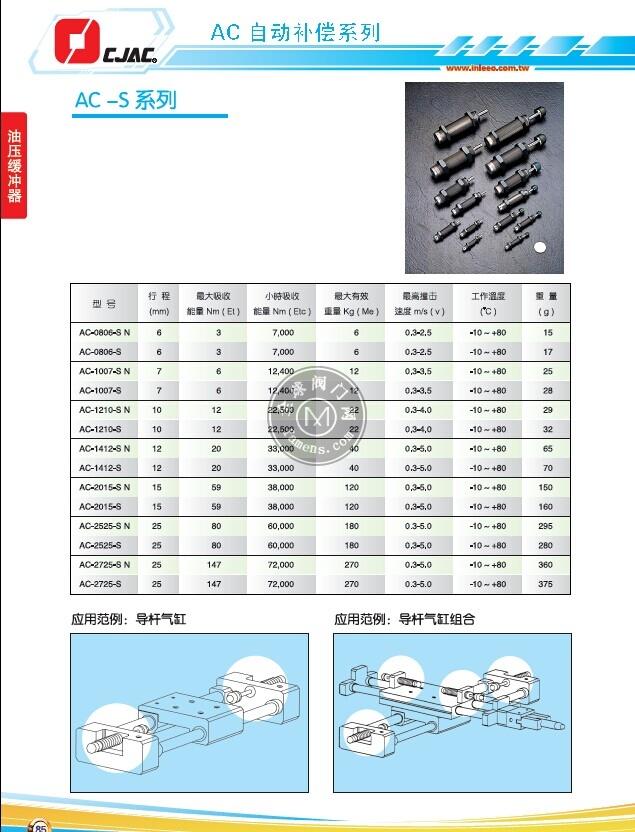 台湾CJAC西捷克厂家生产AC-S系列油压缓冲器批发AC-0806-S，型号齐全，百分百正品，诚信通保障，