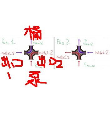 求购UPVC四通阀