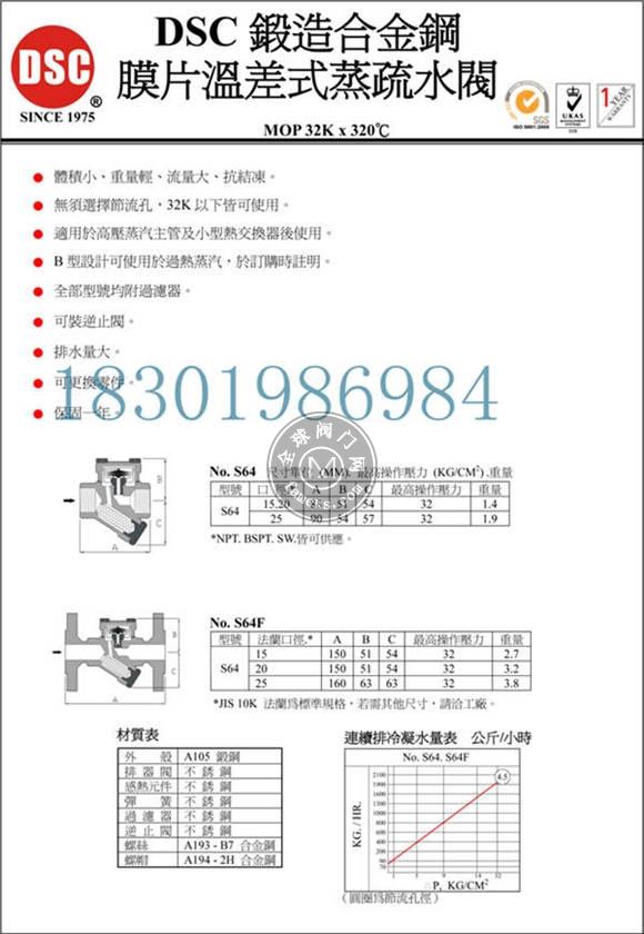 台湾DSC  S64鍛造合金鋼溫差式疏水阀