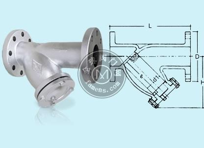 JIS-10K型鑄鐵Y型過濾器，台湾鑄鐵Y型過濾器，台湾JUNG荣牌Y型过滤器
