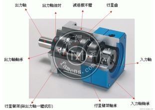台湾PHT减速机