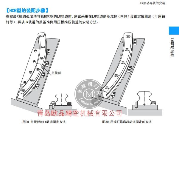 THK圆弧线性导轨HCR35