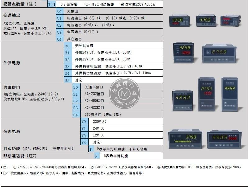 CH6/A-SRTB1CH6数字显示仪表  温控仪