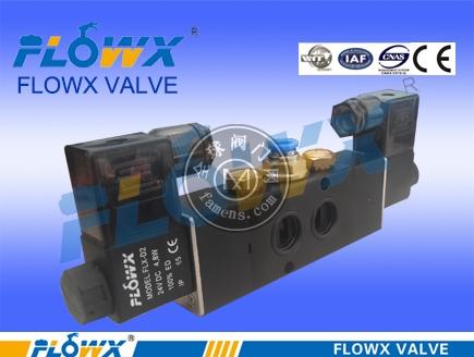 FLXC-2/5单电控贴板式电磁阀，普通FLXC2/5和防爆FLXCBS2/5