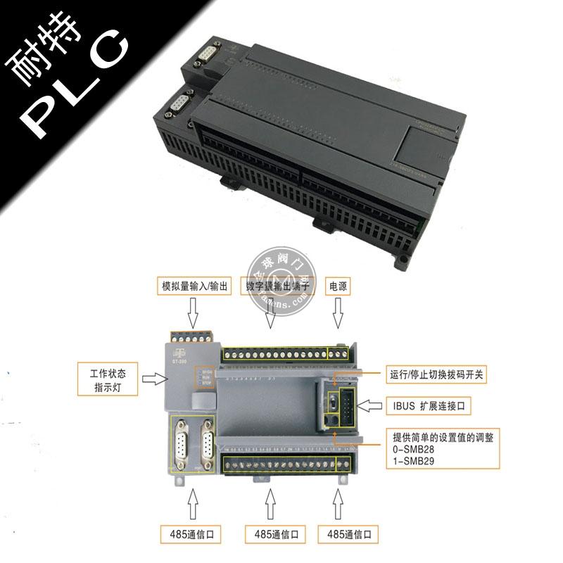 耐特PLC,热能自动化系统,CPU226XP继电器3通信口PLC