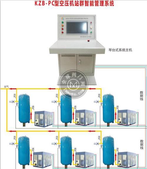 广众KYZJ-PC型空压机在线监控系统现货供应