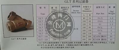 GLT系列过滤器
