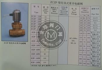 ZCZP型先导式常开电磁阀