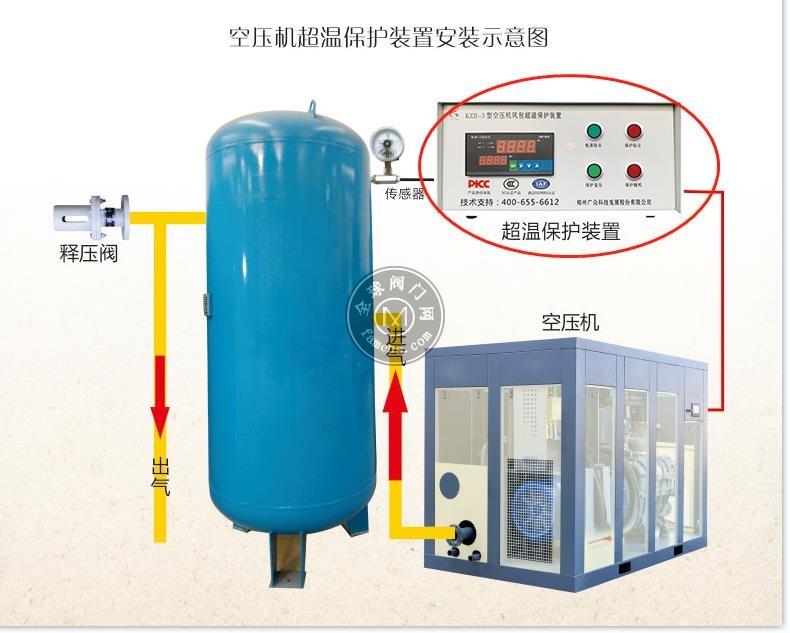 新型空压机储气罐超温保护装置