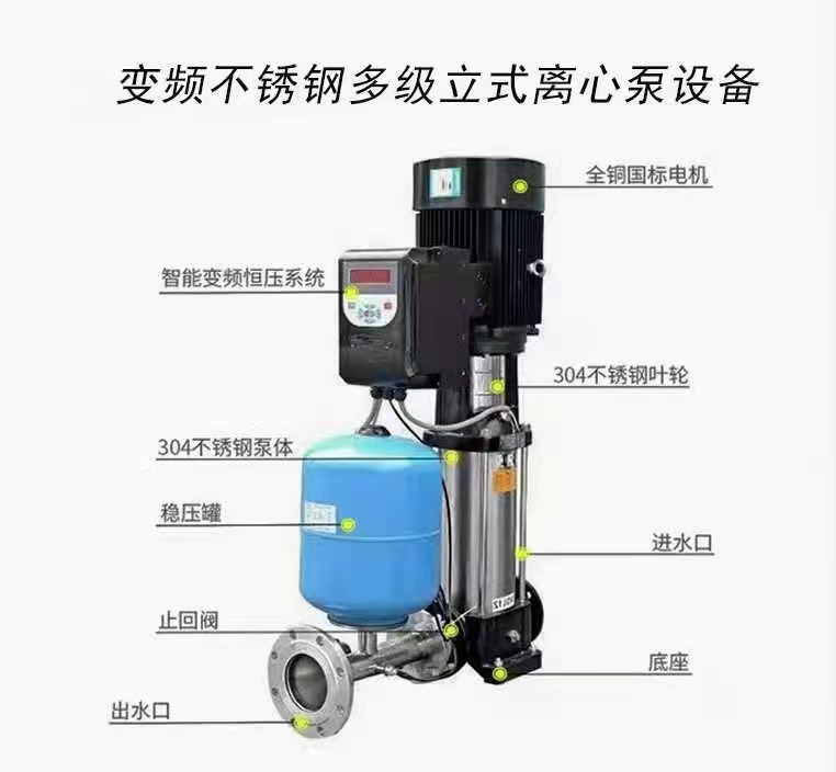 泉尔变频离心水泵不锈钢背包式单泵变频供水设备工地临时用水设备