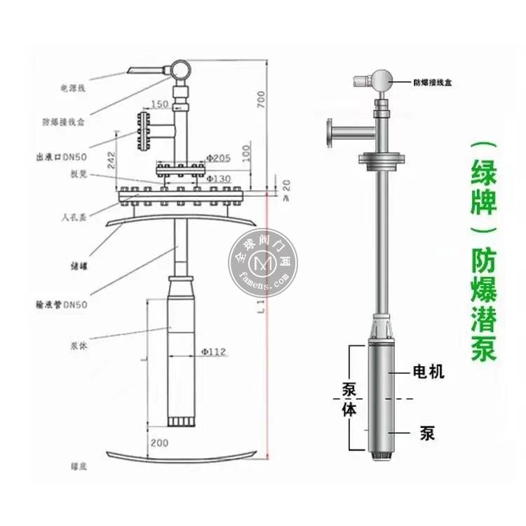 防爆化工潜泵—天津YQYB绿牌化工潜液泵