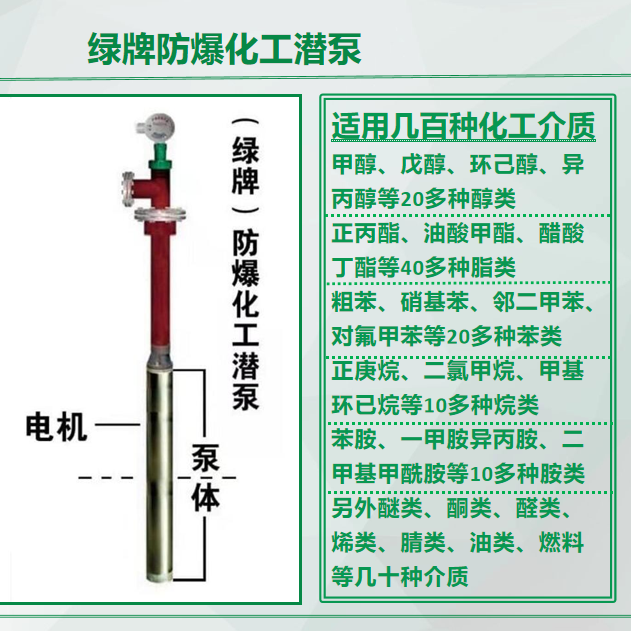 上海变频防爆液下泵380V不锈钢潜液泵