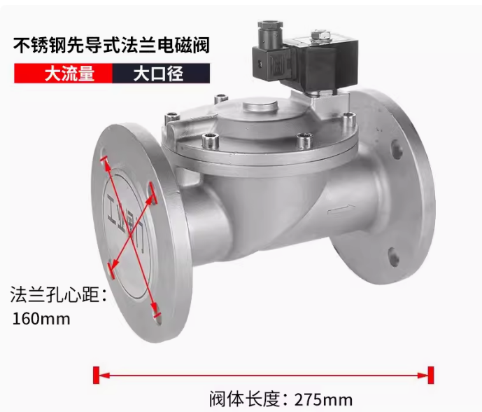 ZBSF不锈钢电磁阀