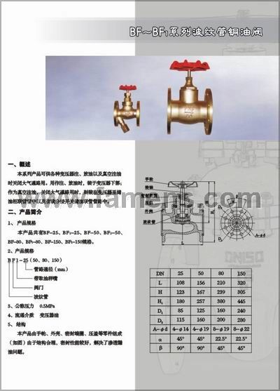 蝶阀 球阀