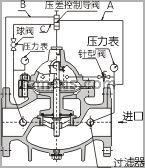 800X结构原理图