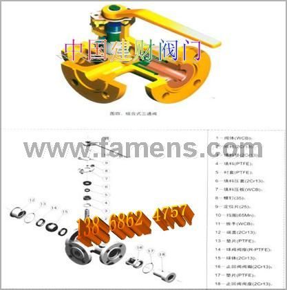 组合式焦炉*用三通球阀Q44M-40