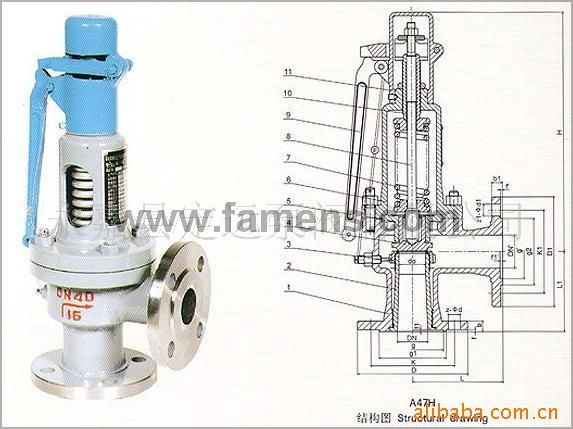 A47H安全阀