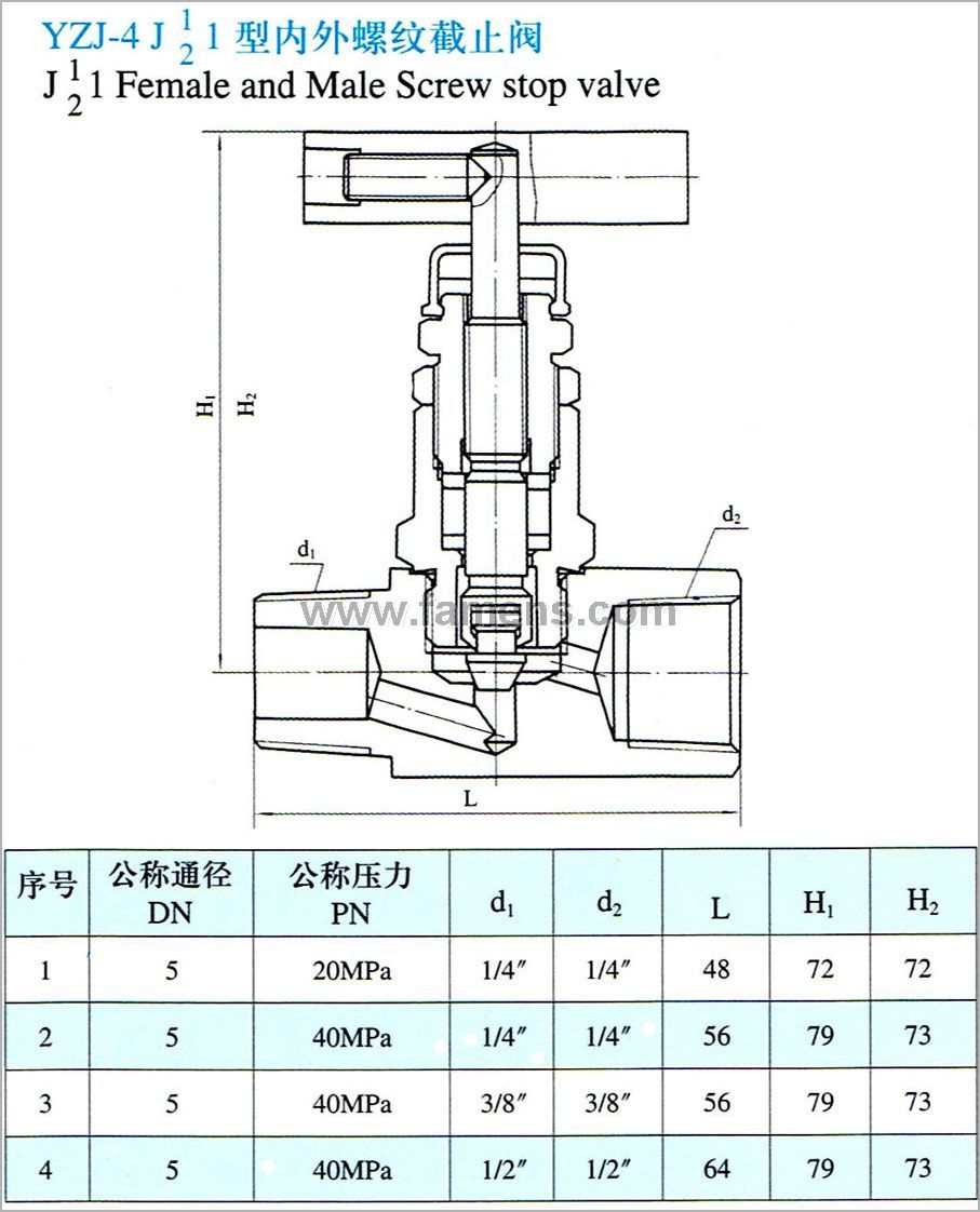 YZJ-4 J11 J21型内外螺纹截止阀