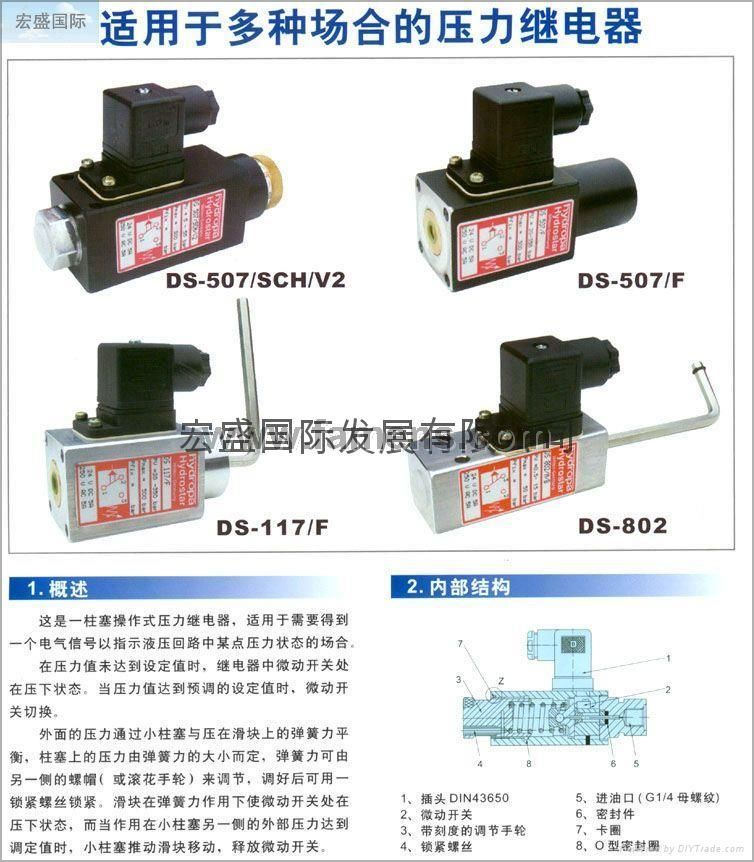 德国DS-117/112/502//507/802压力开关