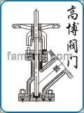 保温放料阀