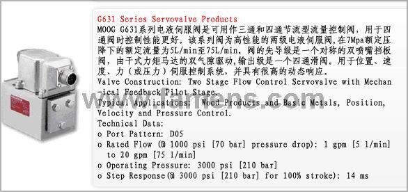 美国穆格MOOGG631系列