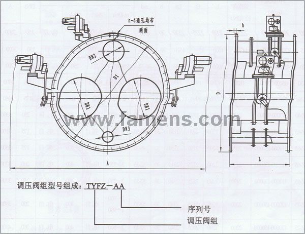 高炉调压阀组价格 中南蝶阀20090902