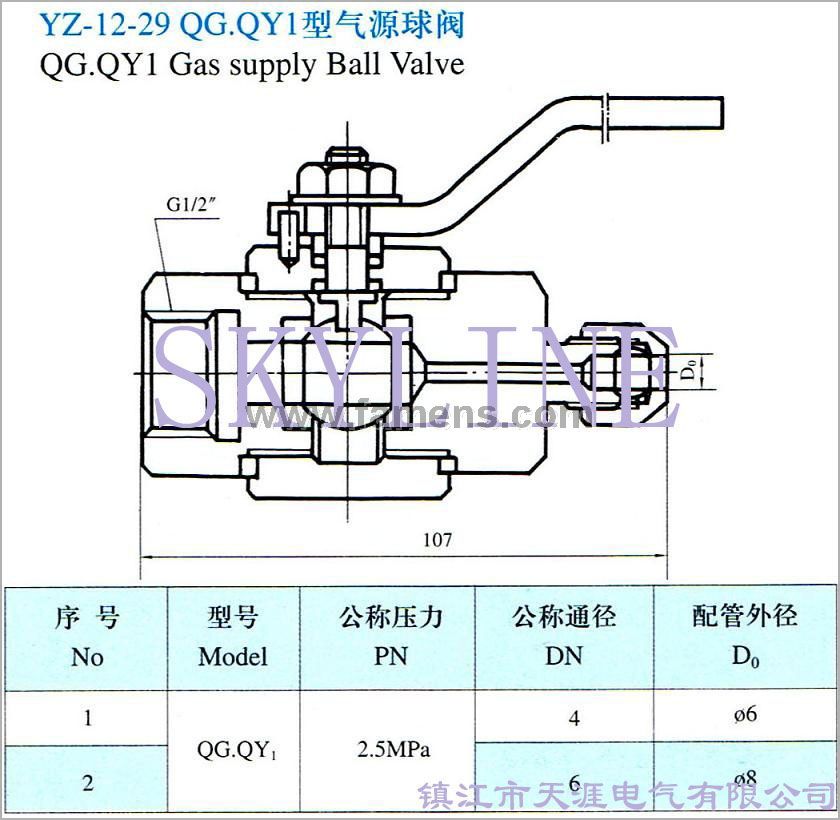 YZ12-29 QG.QY1型气源球阀