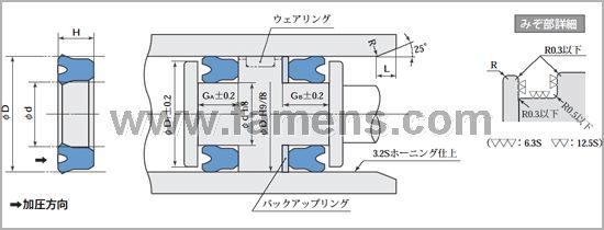 日本阪上（SAKAGAMI)KY型密封件