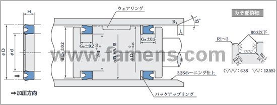 日本阪上（SAKAGAMI)SGY型密封件