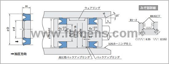 日本阪上（SAKAGAMI)GPY型密封件