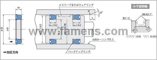 日本阪上（SAKAGAMI)SKY型密封件