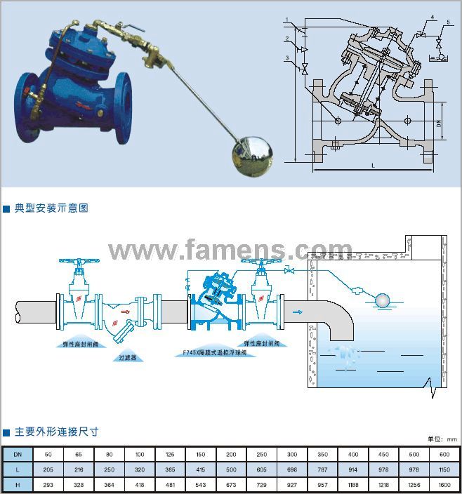 F745X遥控浮球阀