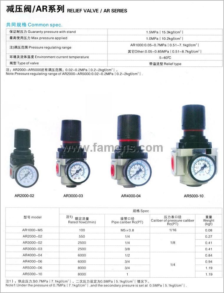 供应SMC空气调压阀AR40-06,AR50-10