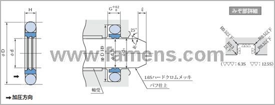 日本阪上（sakagami）SMJ型密封圈