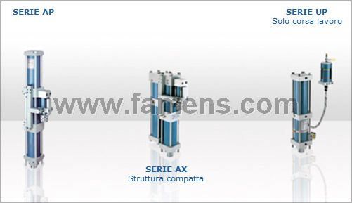 意大利ALFAMATIC 风油增压缸及压机