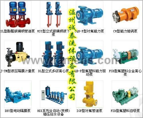 化工泵、离心泵、管道泵、隔膜阀、液下泵