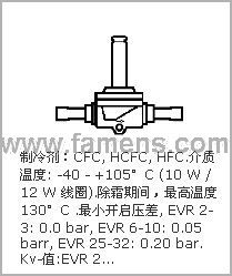 EVR型丹佛斯电磁阀