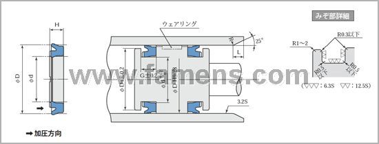 日本阪上(SAGAKAMI)PGY型密封圈(图)