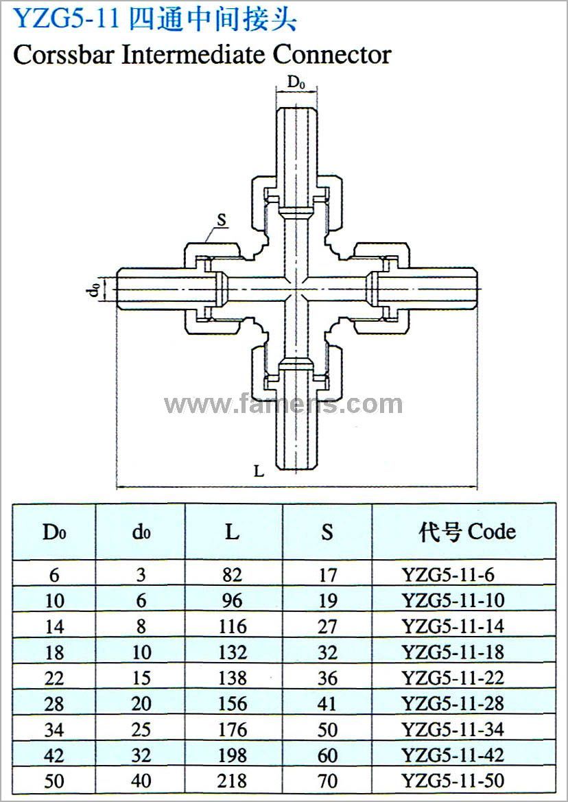 管接头 液压式管接头 焊接管接头 焊接式管接头 （国标）