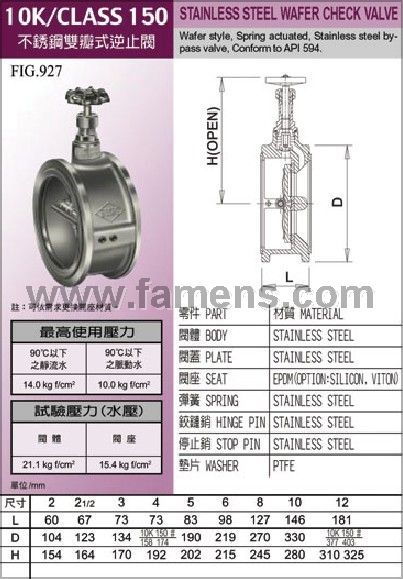 FIG.927  不锈钢对夹止回阀｜东光对夹止回阀｜西藏对夹止回阀