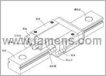 日本THK直线导轨广东THKRSH7ZM RSH9ZM RSH12ZM直线导轨